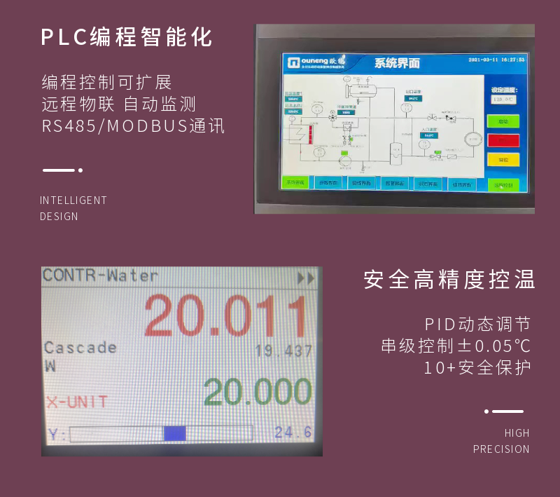 水冷式冷水機(jī)產(chǎn)品優(yōu)勢